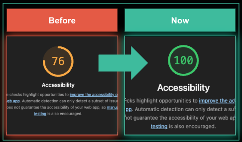 accessibility-improvement