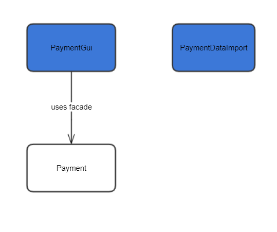 payment-methods-modules-scheme.png