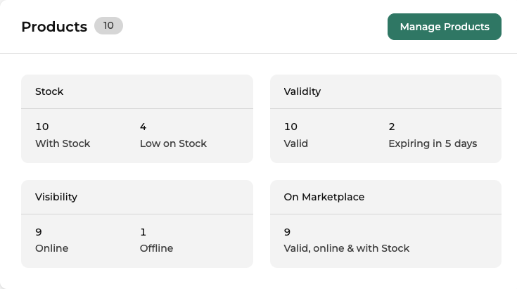 products-widget
