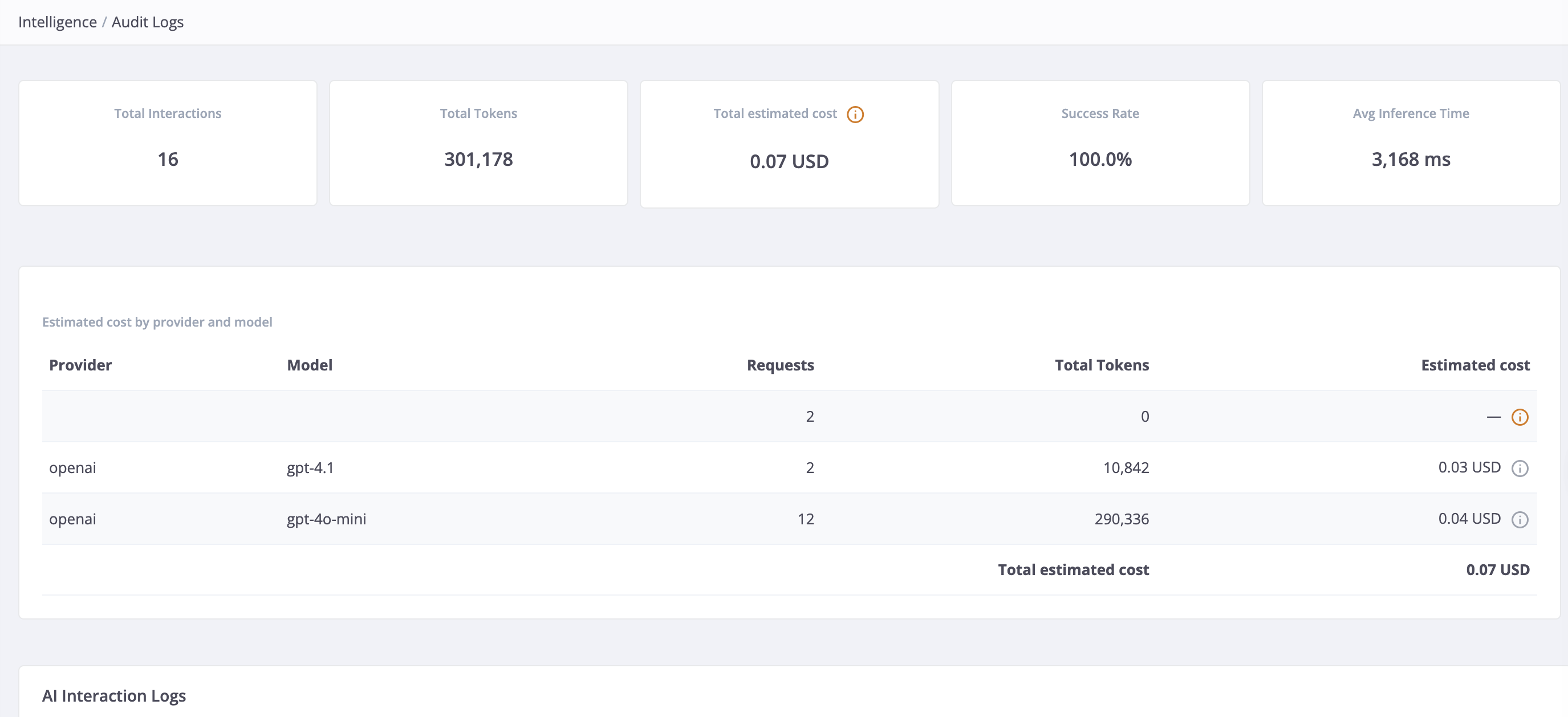 AI Audit Logs cost estimator