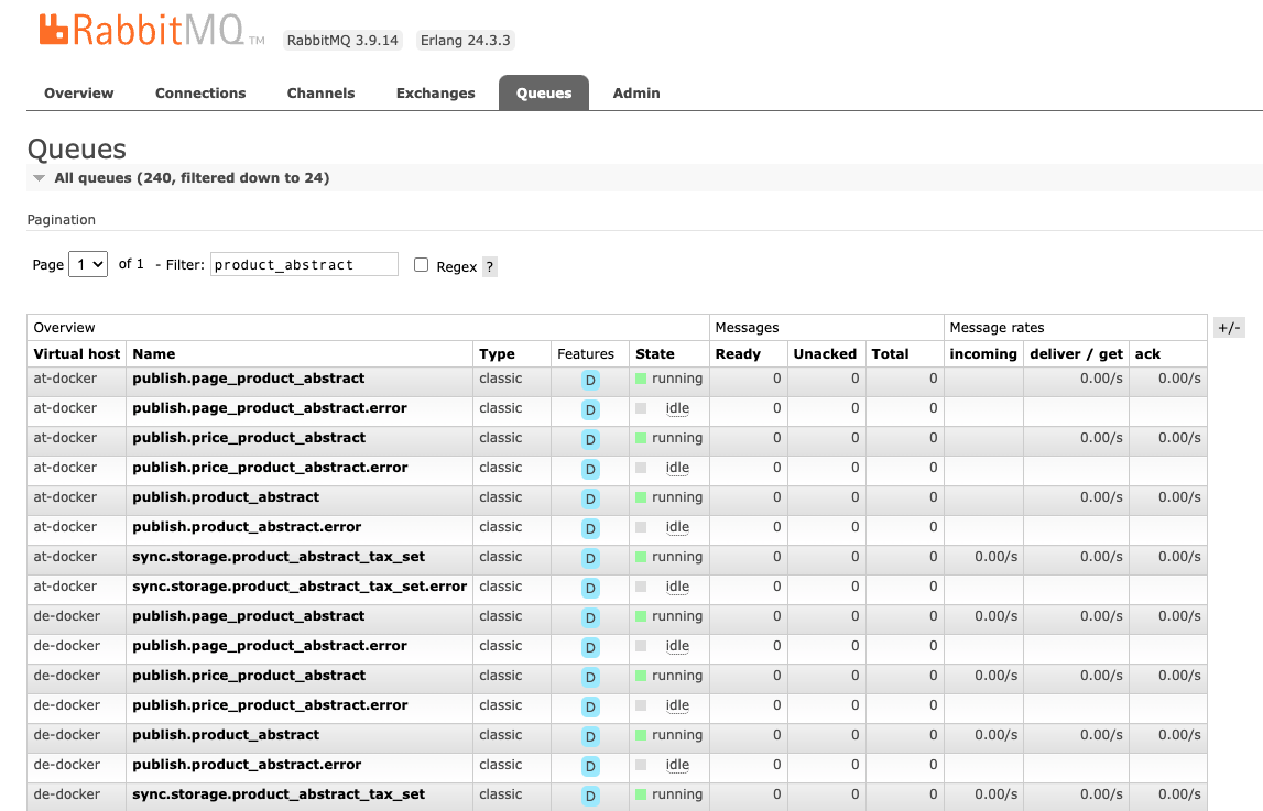rabbitmq-ui