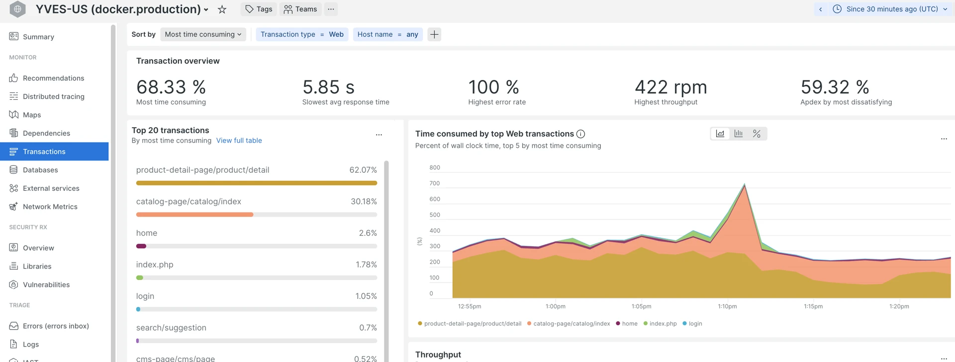 Transactions page sorted by Most time consuming