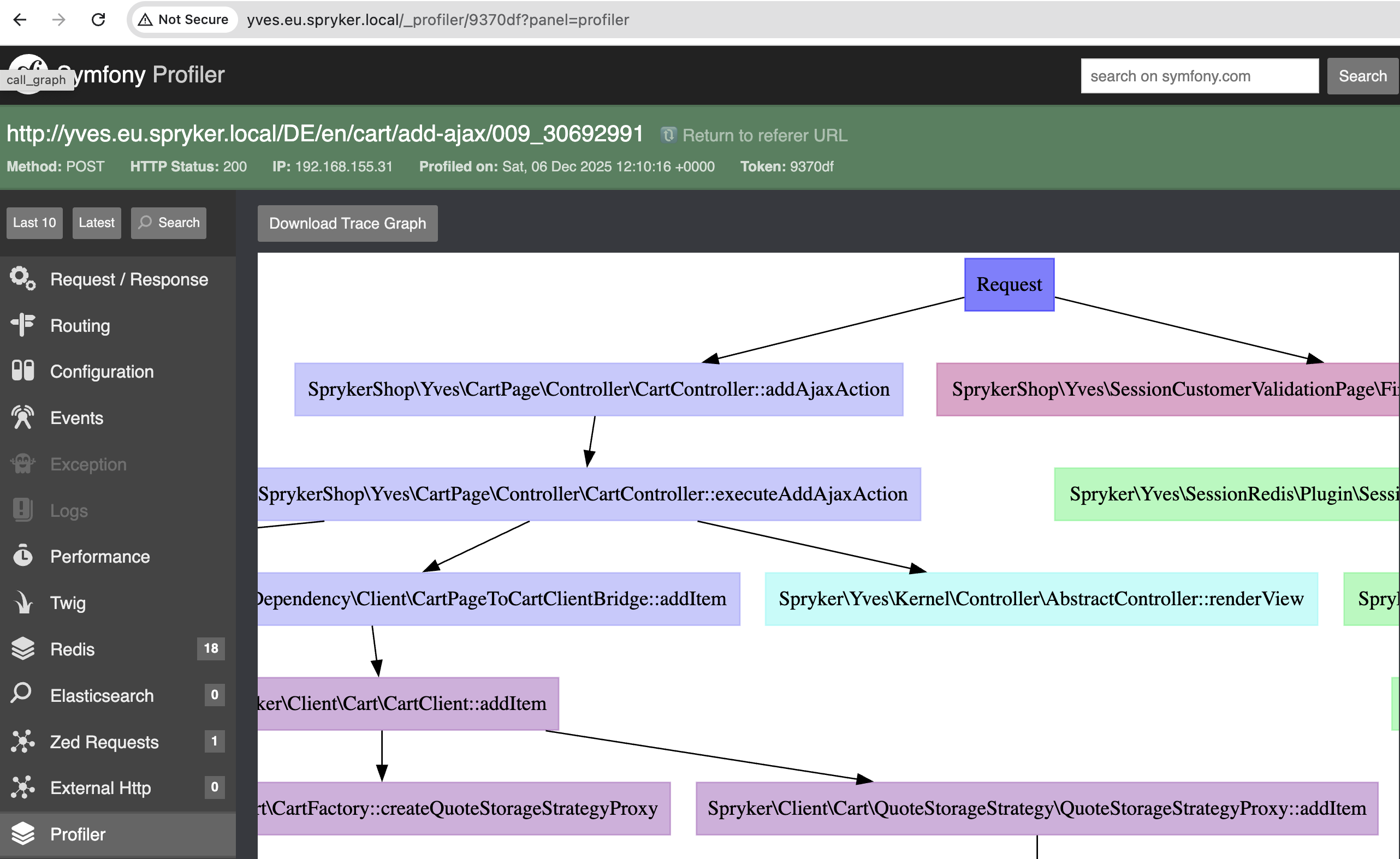 Detailed view of a Yves AJAX profile