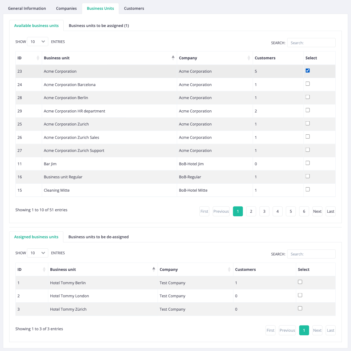 Business Units tab of the Edit customer group page